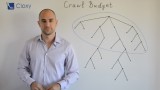 Бюджет за обхождане (Crawl Budget) на Google