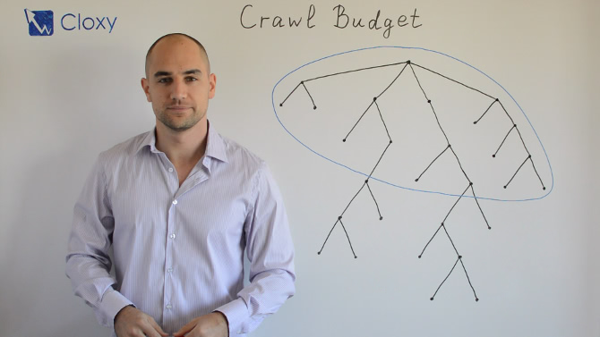 Бюджет за обхождане (Crawl Budget) на Google (Видео)