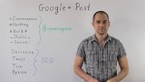 Съвети при публикуване в Google+