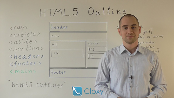 HTML5 Outline (Видео)