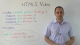 Видео в сайт чрез HTML5 video tag