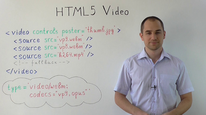 Видео в сайт чрез HTML5 video tag (Видео)
