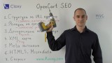 SEO на OpenCart онлайн магазини