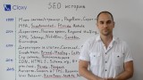 Кратка история на SEO