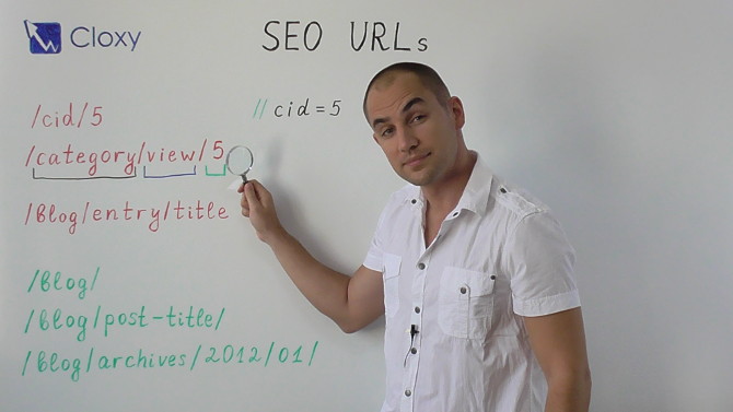 SEO оптимизация на URL адреси (Видео)
